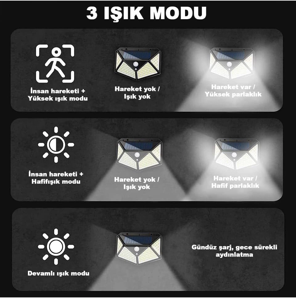 100 Led Dış Mekan Solar Aydınlatma Fotoselli Solar Lamba Hareket Sensörlü