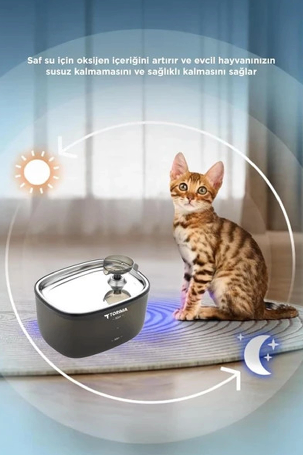 Otomatik Filtreli Kedi Köpek Su Pınarı Su Çeşmesi Ultra Sessiz Su Şelalesi 2.5lt