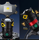 Pro F-3003 Alüminyum Pm10-tg Led Type-c Powerbank Ve Solar Şarjlı Kamp Kafa Feneri