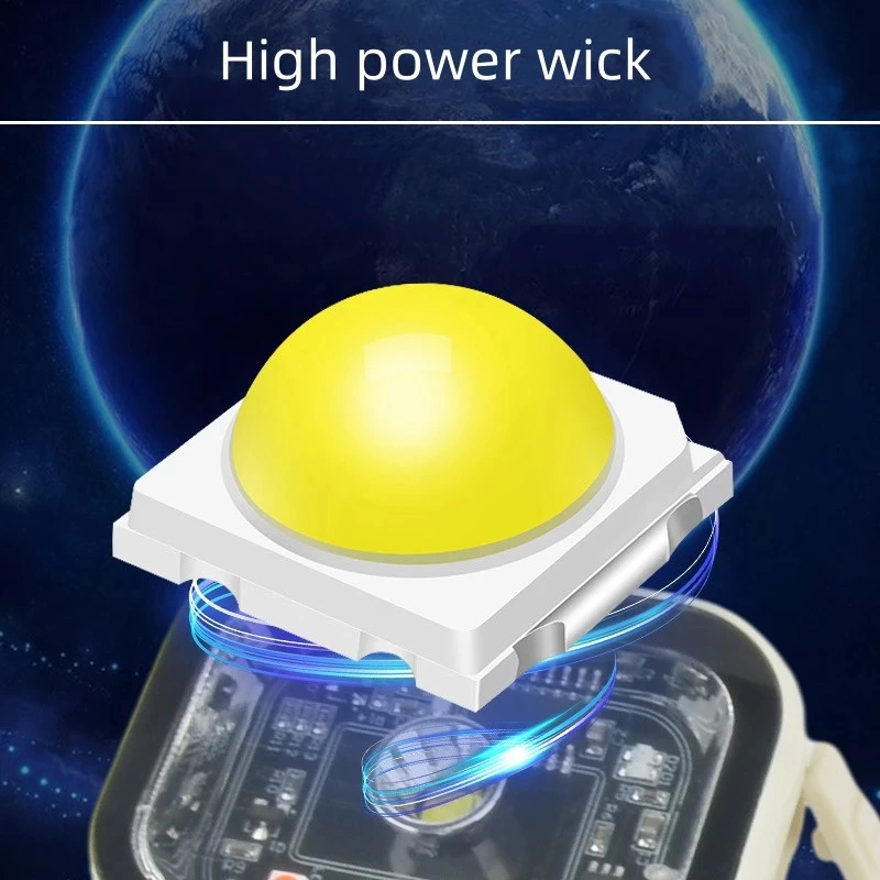 Ps-1979 Sensörlü Mıknatıslı Fonksiyonlu Çok Amaçlı Şapka Kafa Feneri