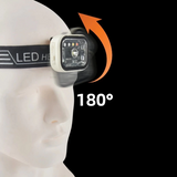 Ps-1979 Sensörlü Mıknatıslı Fonksiyonlu Çok Amaçlı Şapka Kafa Feneri